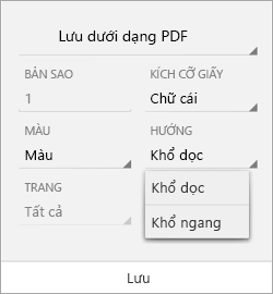 Chọn hướng