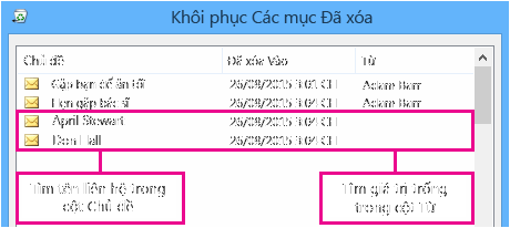 Sắp xếp theo cột Chủ đề hoặc Từ để tìm liên hệ