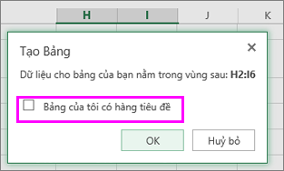 Hộp thoại để chuyển đổi phạm vi dữ liệu thành bảng