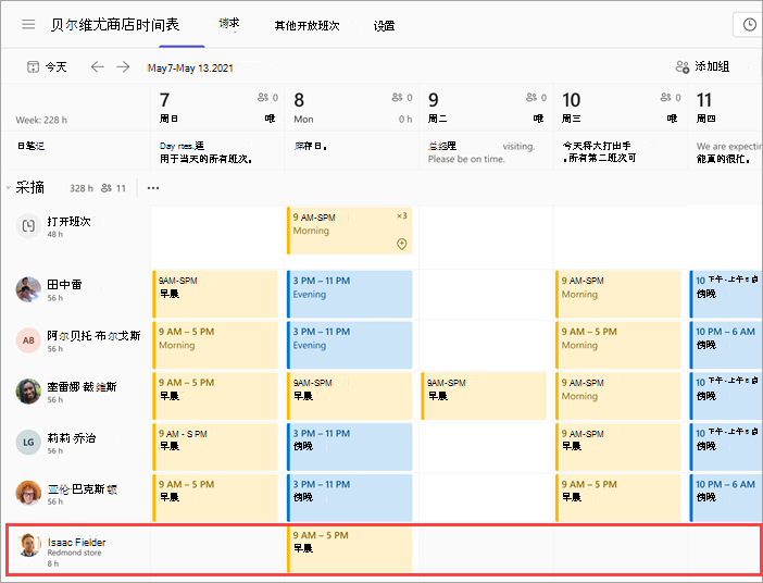 计划屏幕截图，其中显示来自其他位置的工作人员作为外部员工。