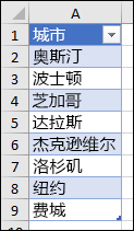 用作数据验证列表源的 Excel 表格