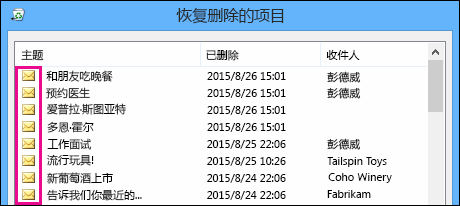 所有项目类型在“可恢复的项目”文件夹中具有相同的图标