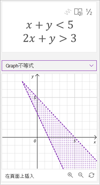 數學 助理 產生之方程式 x 加 y 小於 5 的圖形，2x 加 y 大於 3 的螢幕快照，這兩條線都會繪製成兩條線，且兩者之間的區域會加上陰影