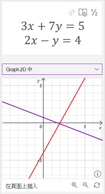 顯示方程式 3 x 加 7 y 等於 5 和 2 x 減 y 等於 4 的數學 助理 的螢幕快照。 圖形顯示兩條交互線條，一條紫色和一條紅色。