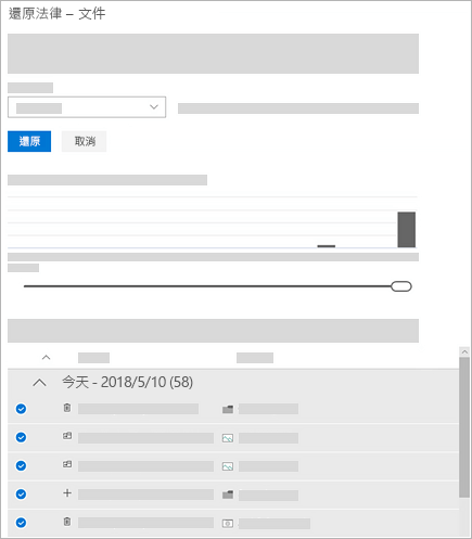 顯示 [還原此文件庫日期] 滑杆的圖表