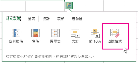 清除選項