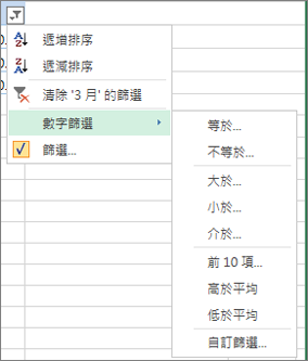 適用於數值的自訂篩選選項。