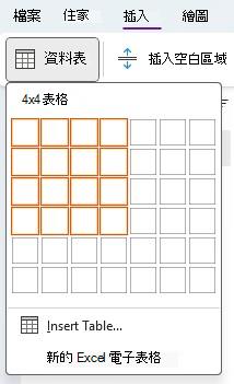 [表格] 功能表的螢幕快照