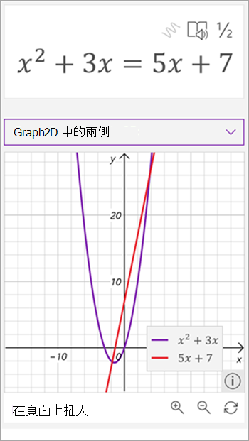 x 方程式所產生之數學 助理 圖形加上 3 x 等於 5 x 加 7 的螢幕快照。 一條線條以紅色顯示，而段子以紫色顯示