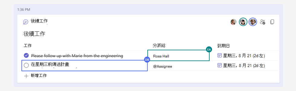 Loop 工作清單]