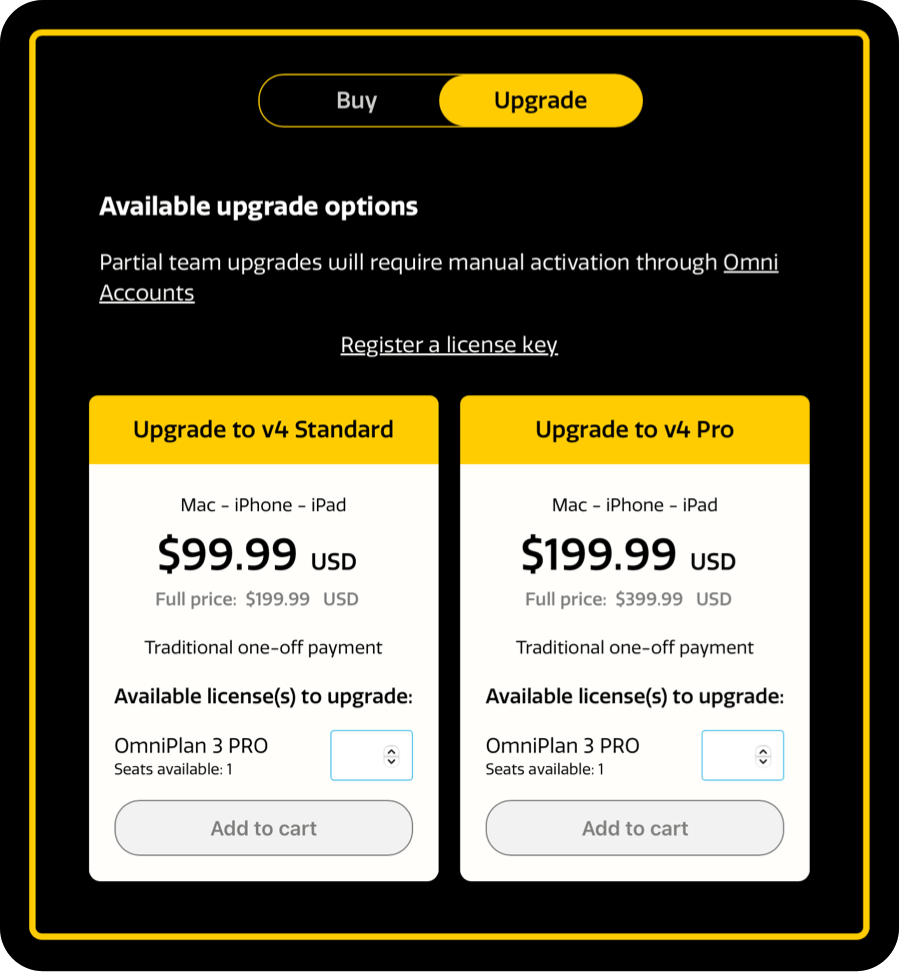 Omni Store Upgrade Options Signed In