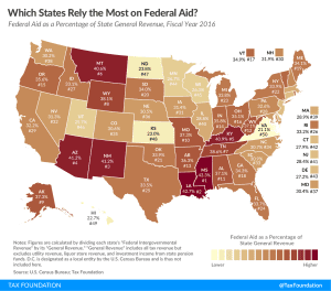 Federal aid to states, federal aid state reliance rankings, federal aid rankings, rankings on how much states receive federal aid