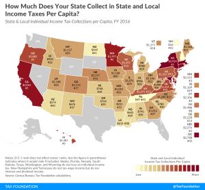 wine, wine tax, wine taxes, taxes on wine, 2019 state wine taxes