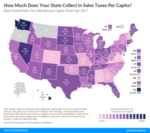 Sales taxes per capita, sales tax per capita