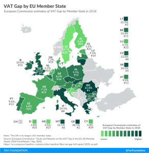 VAT Gap EU member state 2020