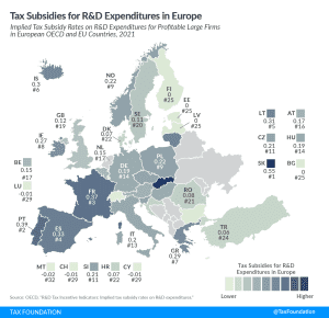 Tax Subsidies for R&D Expenditures in Europe