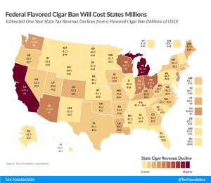 FDA Ban on Flavored Cigars Could Cost $836 Million in Annual Excise Cigar Tax Revenue See FDA ban flavored cigars