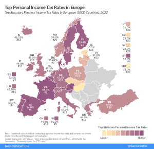 Top Personal Income Tax Rates in Europe 2023 Income Tax Rates or Individual Income Tax Rates