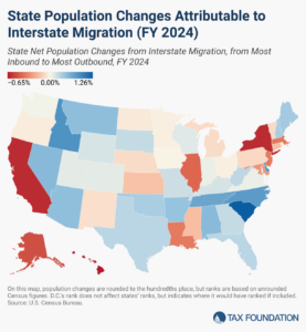 state population changes interstate migration 2024