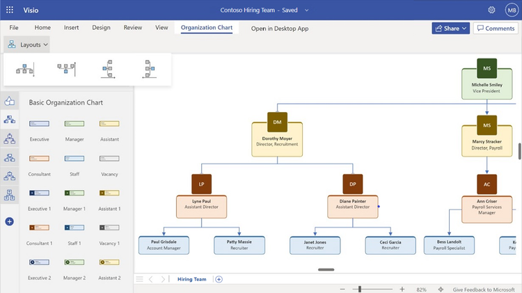 An image providing an example of four org chart layout options available from the Organization Chart tab in Visio for the web.