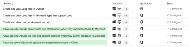 An image of a list of Loop policies specifying the platforms and applications they can be applied to and the status of each policy's configuration.