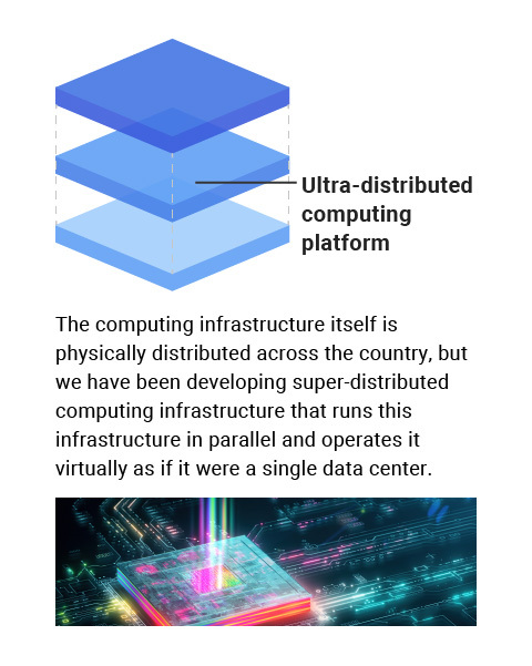 SoftBank Ultra-distributed computing platform