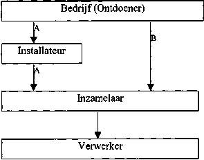 Bijlage 36250.png