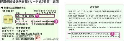 健康保険被保険者証（カード式）表面／裏面