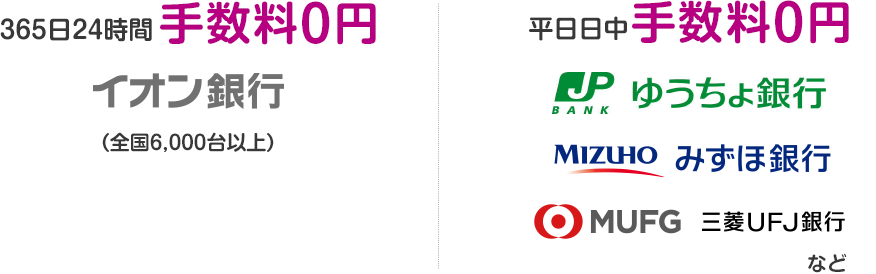 365日24時間手数料0円、イオン銀行（全国6,000台以上）。平日日中手数料0円、ゆうちょ銀行、みずほ銀行、三菱UFJ銀行など