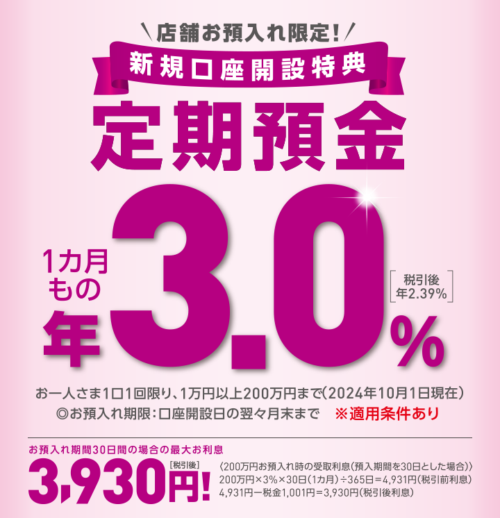 店舗お預入れ限定！新規口座開設特典 定期預金 お一人さま1口1回限り、1万円以上200万円まで ※適用条件あり お預入れ期限：口座開設日の翌々月末まで