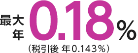 最大年0.18％（税引後　年0.143％）