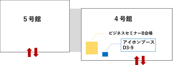 4号館 ビジネスセミナーB会場 アイホンブース D3-9