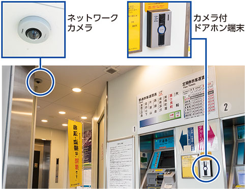 富士見町駅（上り）の券売機付近の様子