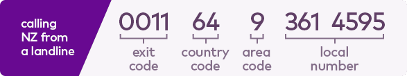 calling NZ from a mobile, exit code 0011, 64 country code, 9 area code, 3614595 local number