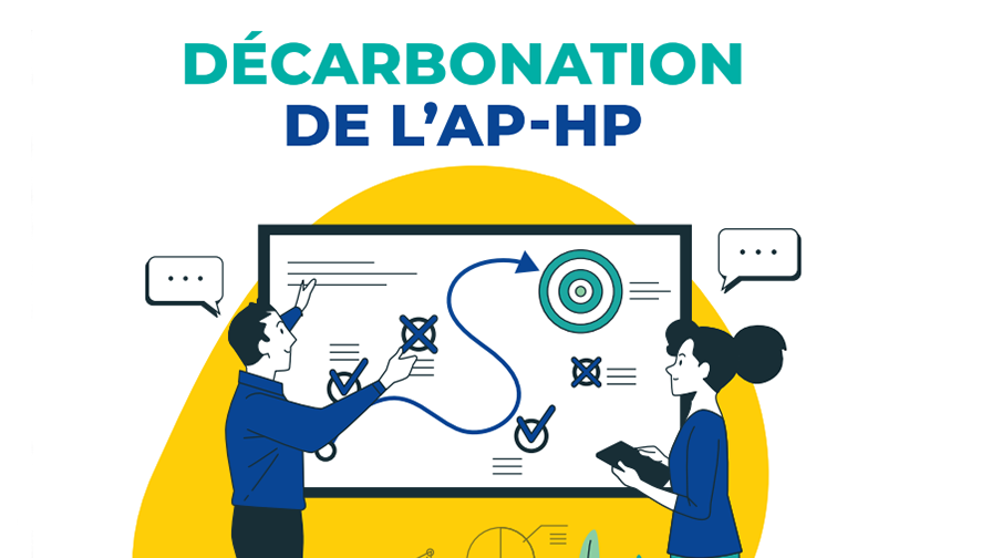 Décarbonation de l'AP-HP