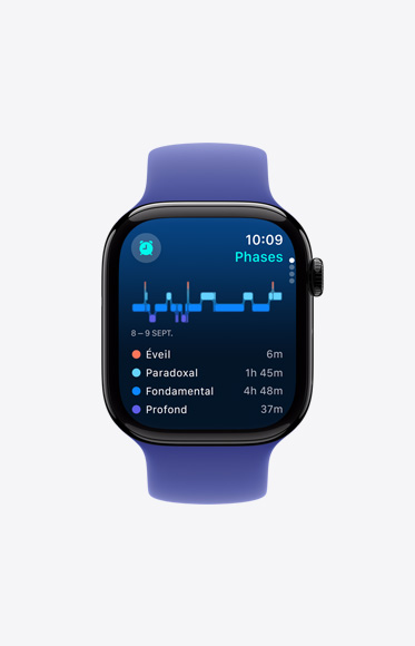 App sommeil, affichant le temps passé par une personne dans les phases d’éveil, et de sommeil paradoxal, fondamental et profond.
