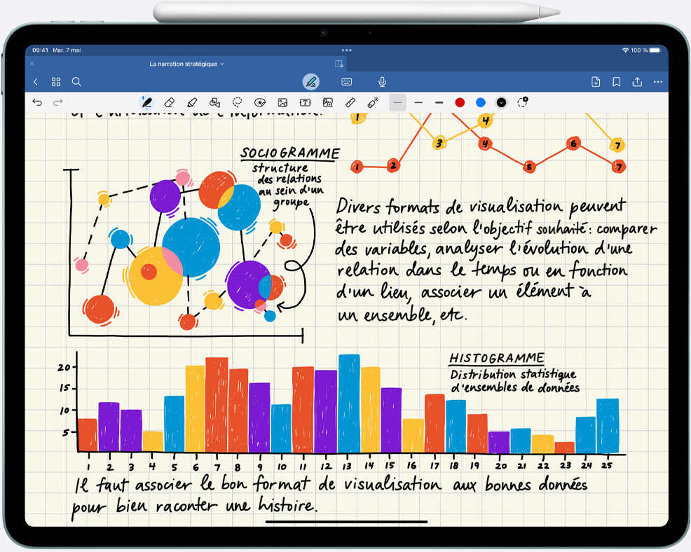 Notes et graphiques tracés à la main sur iPad Air, Apple Pencil Pro attaché