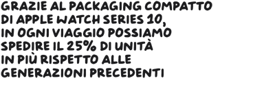 }Grazie al packaging compatto di Apple Watch Series 10, in ogni spedizione possiamo includere il 25% di unità in più rispetto alle generazioni precedenti.