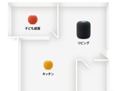 HomePodとHomePod miniが複数の部屋に置かれていることを示す間取り図