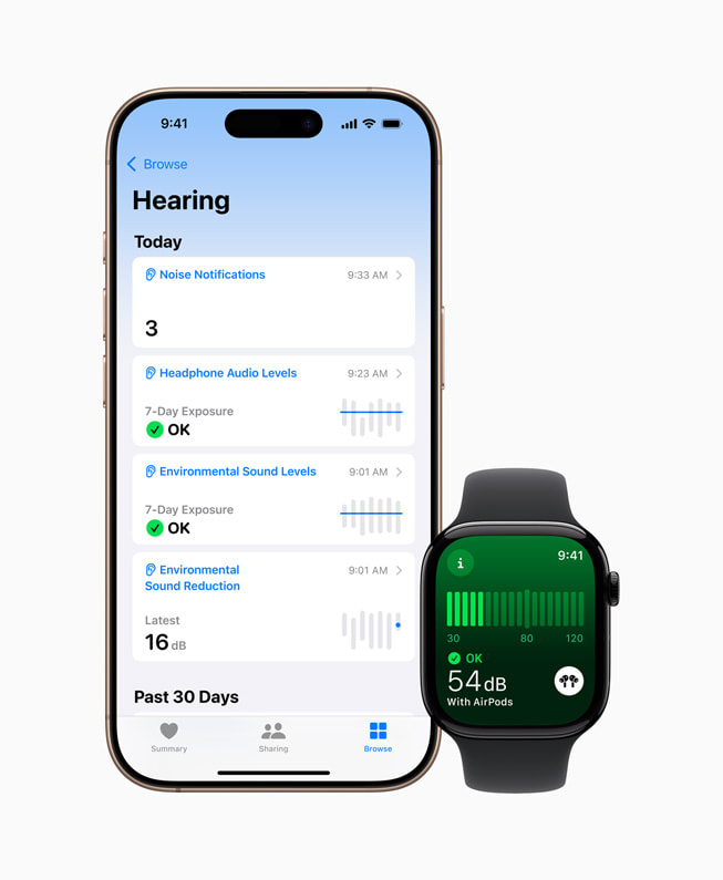 iPhone 16 Pro shows a screen from the Noise app, and Apple Watch Series 10 shows decibel levels with AirPods.