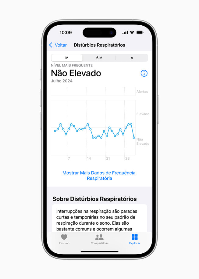 Tela de Distúrbios Respiratórios no app Saúde no iPhone 16 Pro.