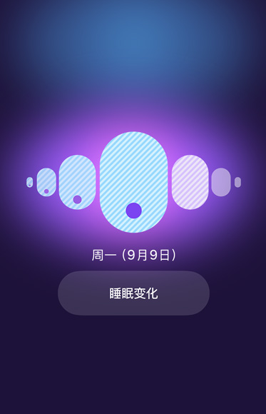 经期跟踪 app 显示“睡眠变化”按钮。