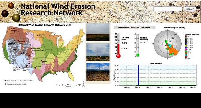 National Wind Erosion Research Network