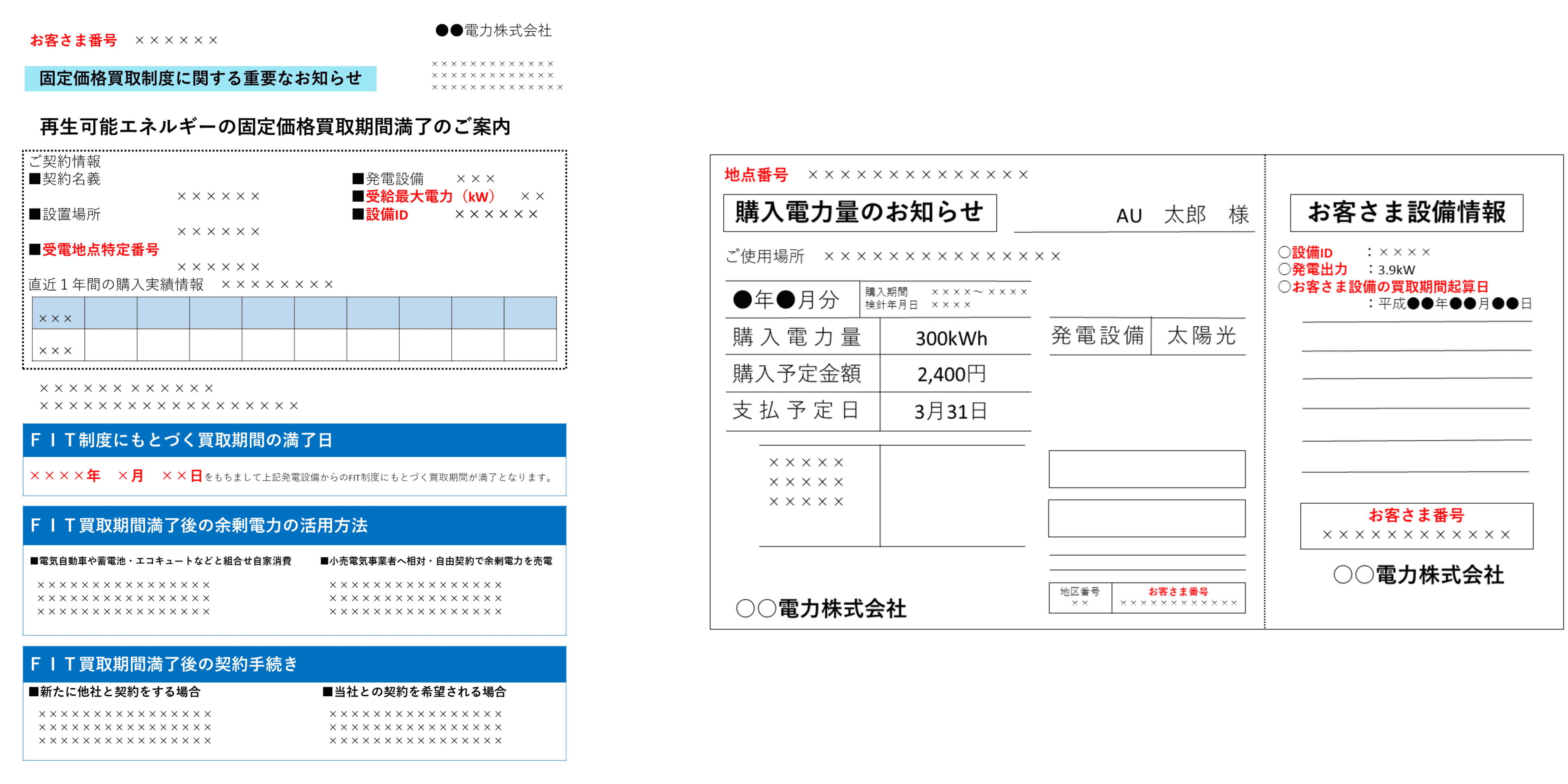 お申し込みに必要な情報・書類のイメージ