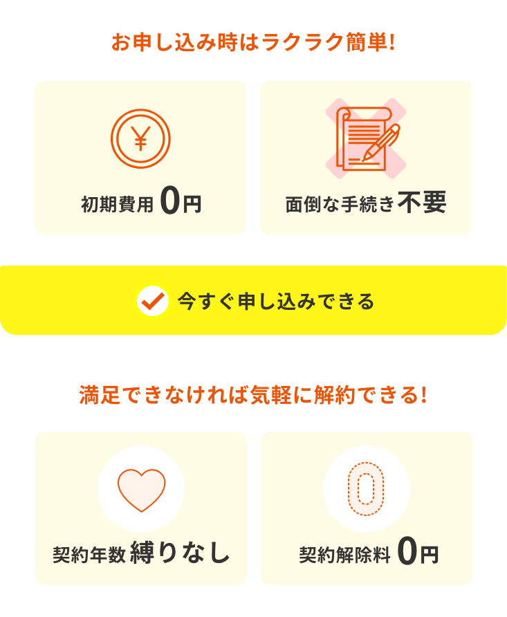 お申し込み時はラクラク簡単!満足できなければ気軽に解約できる!