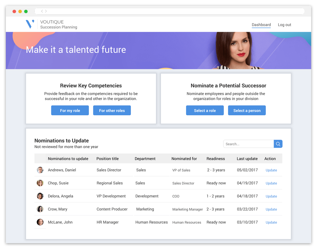 A succession planning website, with a list of candidates and options to review competencies and nominate successors.