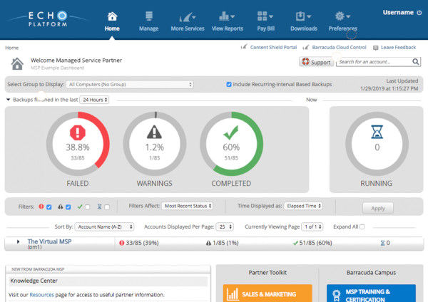 ECHOplatform dashboard