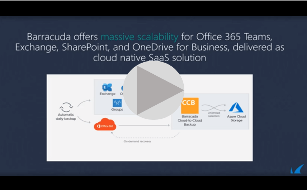 A Microsoft Office 365 must-have: data protection