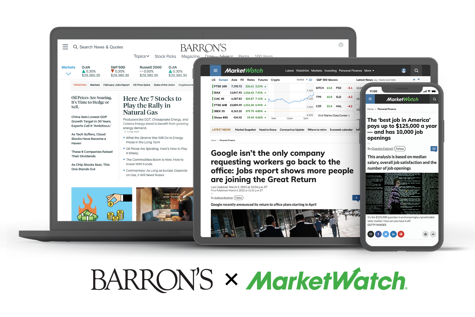 Barron's + MarketWatch