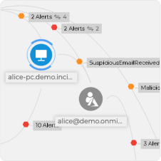 GravityZone platform - Real-Time Attack Investigation